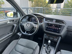 VOLKSWAGEN TIGUAN ALLSPACE 2.0TDI DSG 147KW 2021 - 7