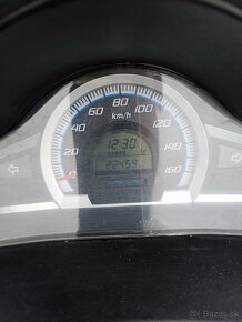 Honda PCX 125 2017 - 7