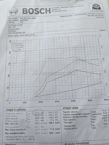 Volkswagen Transporter T5 4MOTION 2.0TSI+LPG 150KW DSG - 7