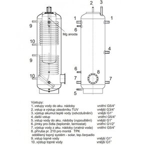 Akumulačná nádrž NADO 1000/100 v3 + výhrevná príruba - 7