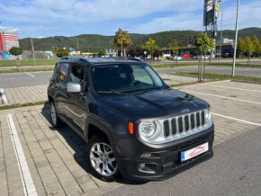 Jeep Renegade 2.0 Diesel / 2018/ Automat / 4x4 / Uzavierka - 7