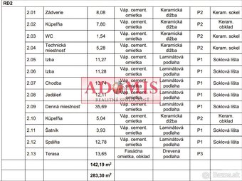 Predáme 4izbový bungalov Šaca A,B 125m2,tepelné čerpadlo,rek - 7