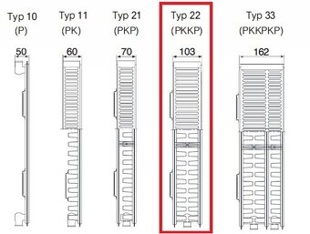 Radiátorový panel, radiátor Sanica 22 VKP 600 x 1600 mm - 7