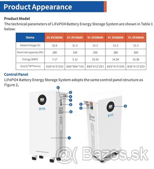 LiFePO4 solarna bateria pre fotovoltaicke systemy - 7