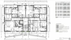 Bytový dom Lokca 4 Etapa predpredaj 2025 - 7