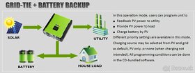 Hybridný menič 10kW trojfázový MPP Solar - 7