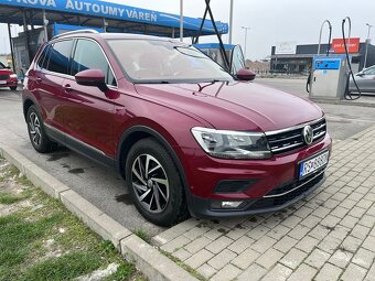 Tiguan 2.0 110KW - 7