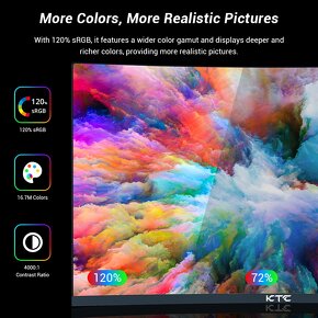 Zakrivený Herný 2K Monitor KTC FreeSync G-Sync 165Hz 1ms - 7