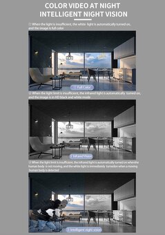 Vnútorná Wifi IP kamera s displejom 3Mpx,360°,4x zoom,4 diód - 7