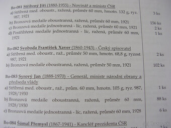 AE medaila 1921 František Xaver Svoboda autor J.Šejnost - 7