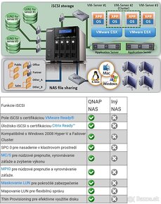 QNAP TS-459 Pro II - 7