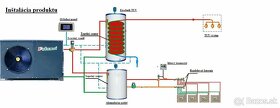 Tepelné čerpadlo Folansi 11KW - 7