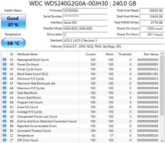 HP Elitebook 8570p /CPU i5 /8GB RAM /240GB SSD - 7