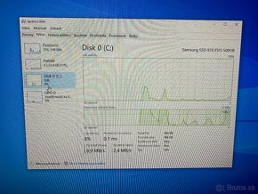 Mini PC Intel NUC i7-13th, 32GB DDR4 - 7