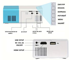 IHNEĎ K ODBERU- Prenosný Mini LED Projektor - 7