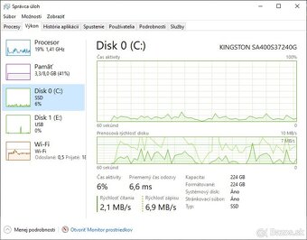 Predám notebook HP Pavilion DV6 - 7