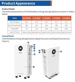 LiFePO4 solarna bateria pre fotovoltaicke systemy - 7