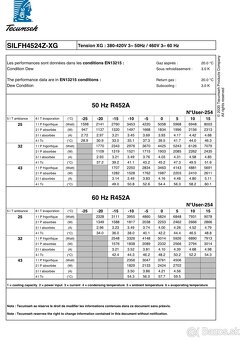 Kondenzačná jednotka Tecumseh SILFH 4524 ZXG - 7