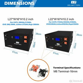 ✳️Solárna batéria 15.67KW, Rack DIY,Lifepo4 306Ah. - 7