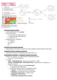 BIOLÓGIA POZNÁMKY - 7