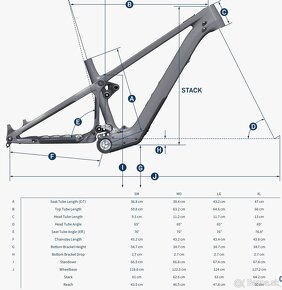 eBike Pivot Shuttle SL XX1 AXS veľ. L - 7