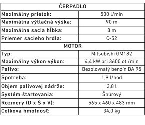 Motorové čerpadlo Mitsubushi SERM 50 V - 7