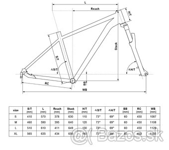 Kellys speeder 30 - 7