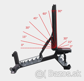 profi polohovatelné lavice - 7
