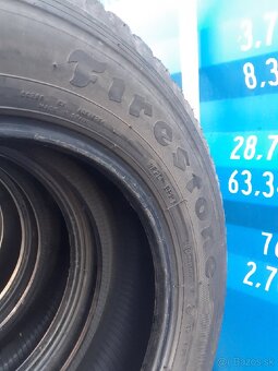 225/65R16C Zimné pneumatiky Firestone - 7