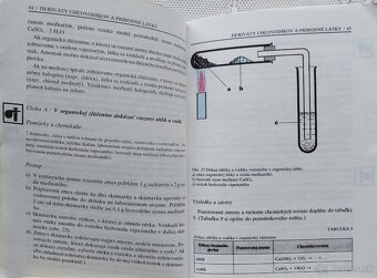 Chémia pre 8 ročník ZŠ - 7