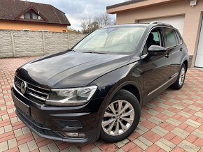 VW Tiguan Facelift 2.0 TDI 110kw M6 5/2020 - 7