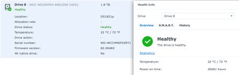 4x WD Red 2TB - 7