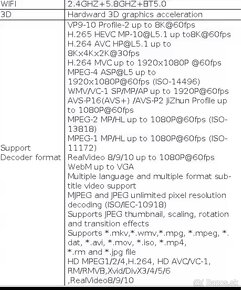 Smart TV STICK 5. GHz 8K TV - 7