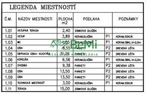 Novostavba - Tešedíkovo, 4 izbový , rodinný dom ID 421-12-MI - 7