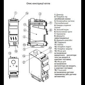 Kotol na tuhé palivo 20kW - 7