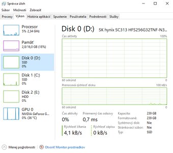 PC zostava i7 2600k, 16GB ram , GTX 1070 - 7