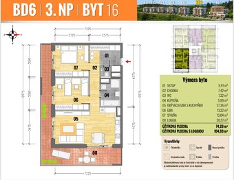 3 izb. byt v NOVOSTAVBE – ŠTÝLOVÉ BÝVANIE S VÝHĽADOM, ul. Cé - 7