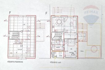 Rodinný Dom v lokalite Martin - Priekopa na predaj - 7