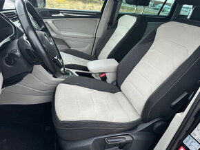 Volkswagen Tiguan 2.0 TDI 4MOTION DSG AKONTACIA OD 0% - 7