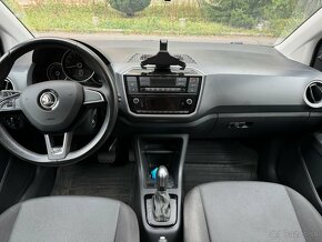 Skoda Citigo EV - najlepsie EV do mesta a okolia. - 7