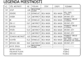 Nízkoenergetická 4-izbová novostavba rodinného domu na kľúč - 7