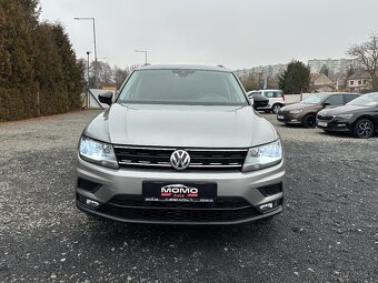 Volkswagen Tiguan 2.0 TDI SCR BMT 4MOTION Highline DSG - 7