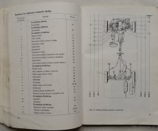 Návod k obsluhe automobilov LADA VAZ - 2101, 2102 - 7