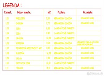 4-izbová novostavba rodinného domu v Dolnom Bare - 7