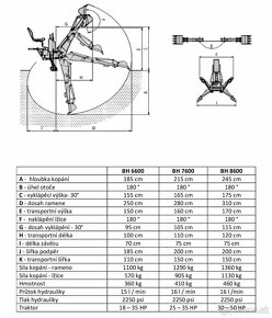 Podkop za traktor BH6600 - 7