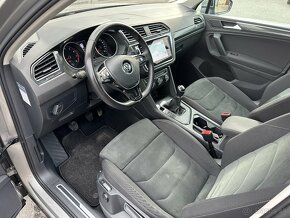 Tiguan 1.5Tsi-RV:11.7.2019--Panorama - 7