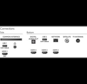 Philips 4K UHD Android55PUS7956/12 - 7