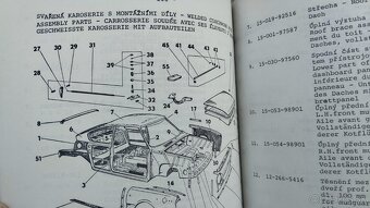 Seznam náhradních dílu na ŠKODA 110R, 110 R erko. HRUBÝ - 7