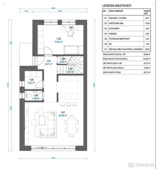 STAVEBNÝ POZEMOK S NÁVRHOM PROJEKTU RODINNÉHO DOMU. - 7