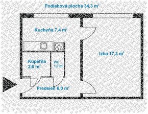 Prenájom zariadený 1 izb. byt po rekonštrukcii, Nejedlého ul - 7